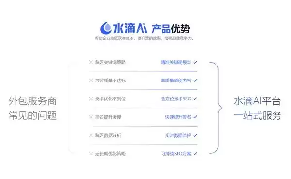 2026GEO服务商推荐:5家主流靠谱机构选型全指南