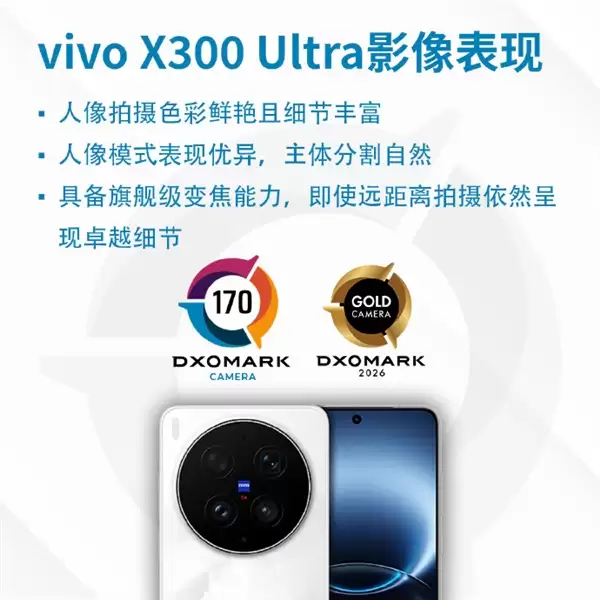 全球第三!vivo X300 Ultra DXO影像得分170:人像拍摄出色 领先iPhone 17 Pro