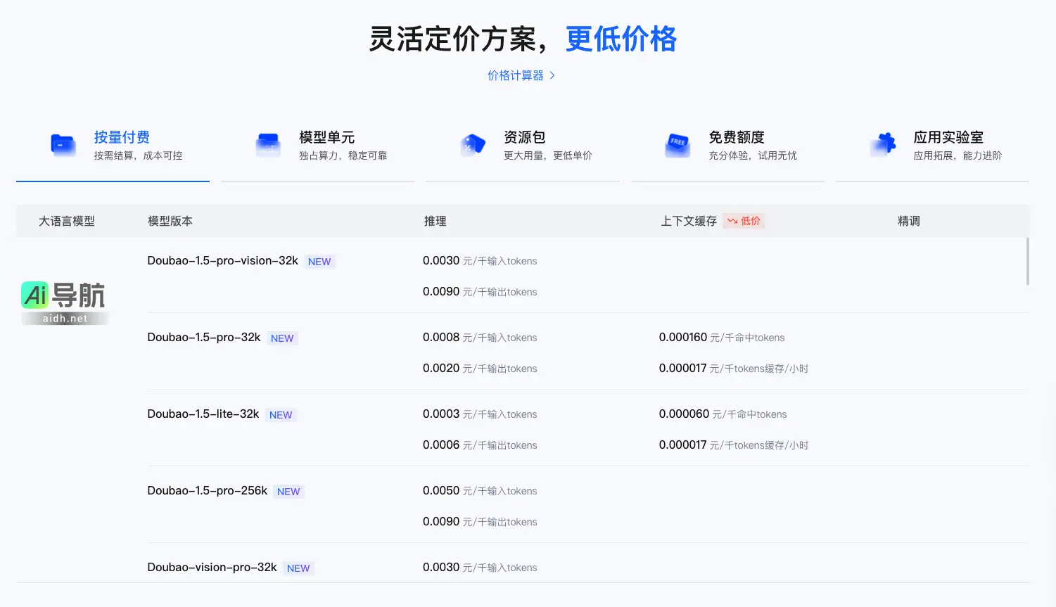 豆包大模型 字节跳动推出的自研大模型