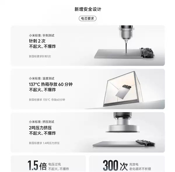 369元!小米金沙江充电宝10000mAh款开售:针刺不爆炸