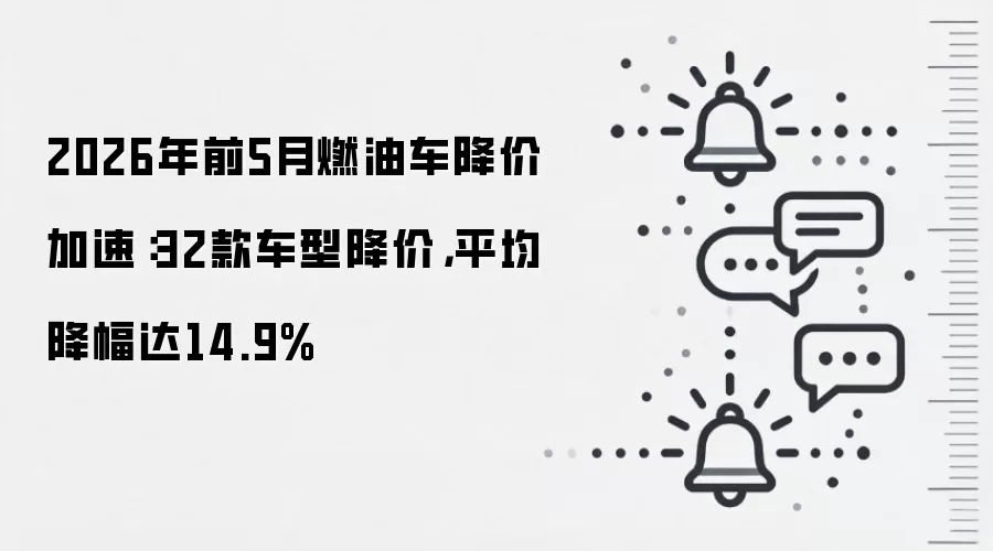 2026年前5月燃油车降价加速:32款车型降价,平均降幅达14.9%