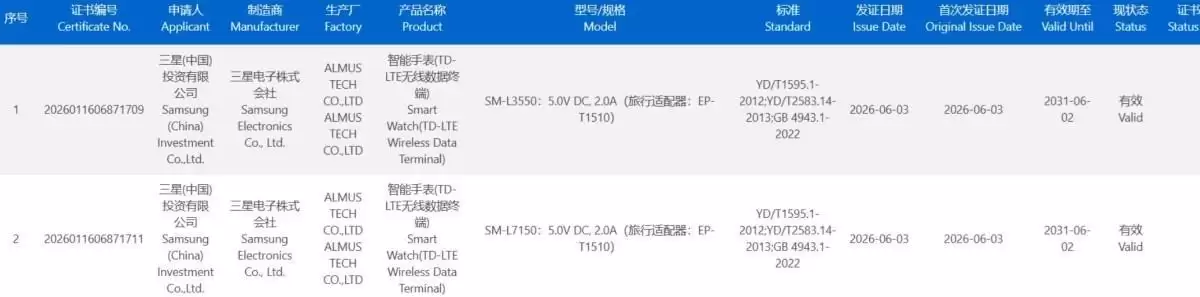 疑似三星Galaxy Watch9/Watch Ultra 2通过3C认证,充电速度依旧为10W