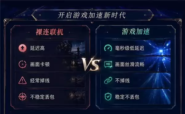 打破传统网络边界,飞猫引入腾讯云聚通加速能力破解游戏延迟难题