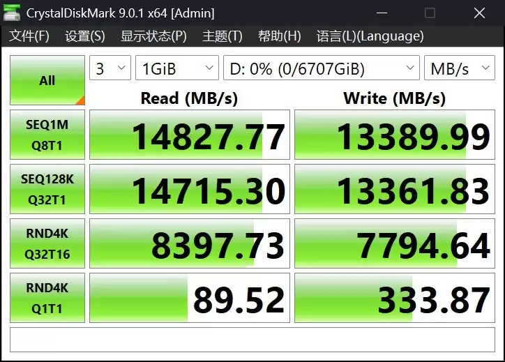 视频剪辑固态硬盘哪款好？三星9100PRO或是优选