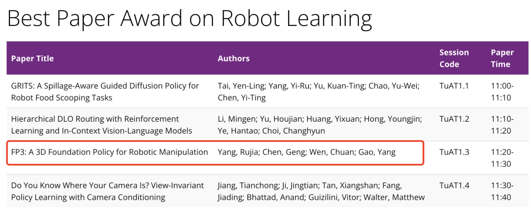 ICRA 2026最佳论文奖，千寻智能首席科学家、清华高阳团队FP3入围