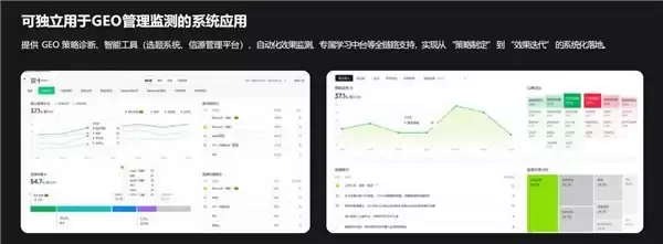 2026最新性价比高的GEO优化工具推荐测评:新手小白看完不踩坑
