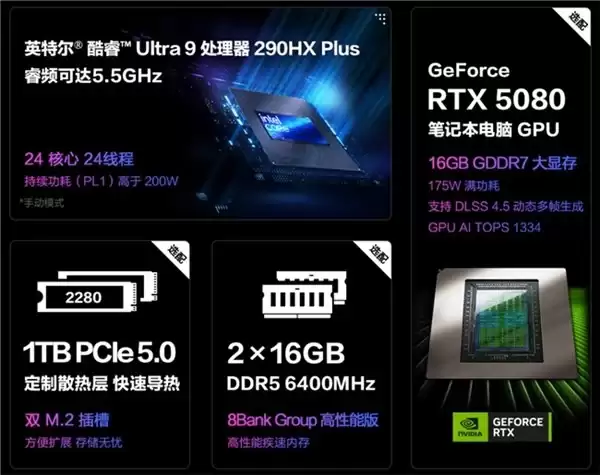 320W旗舰机皇降临，ROG玩家国度 枪神10超竞版系列正式开售
