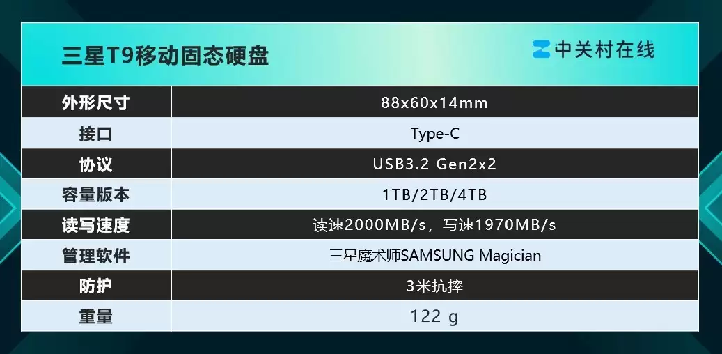 苹果 MacBook 专用移动固态硬盘推荐：三星 T9实力之选