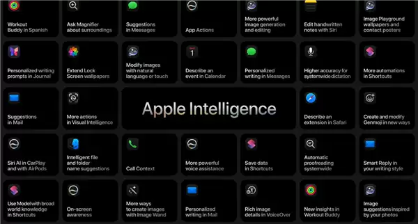 苹果宣布中国大陆暂不支持Siri AI、新一代苹果智能!网友吐槽:白熬夜了