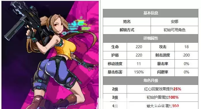 《霓虹深渊无限》R6玩法技巧分享(R6挨打流玩法配置攻略)-第2张图片- 《霓虹深渊无限》R6玩法技巧分享(R6挨打流玩法配置攻略)-第2张图片-