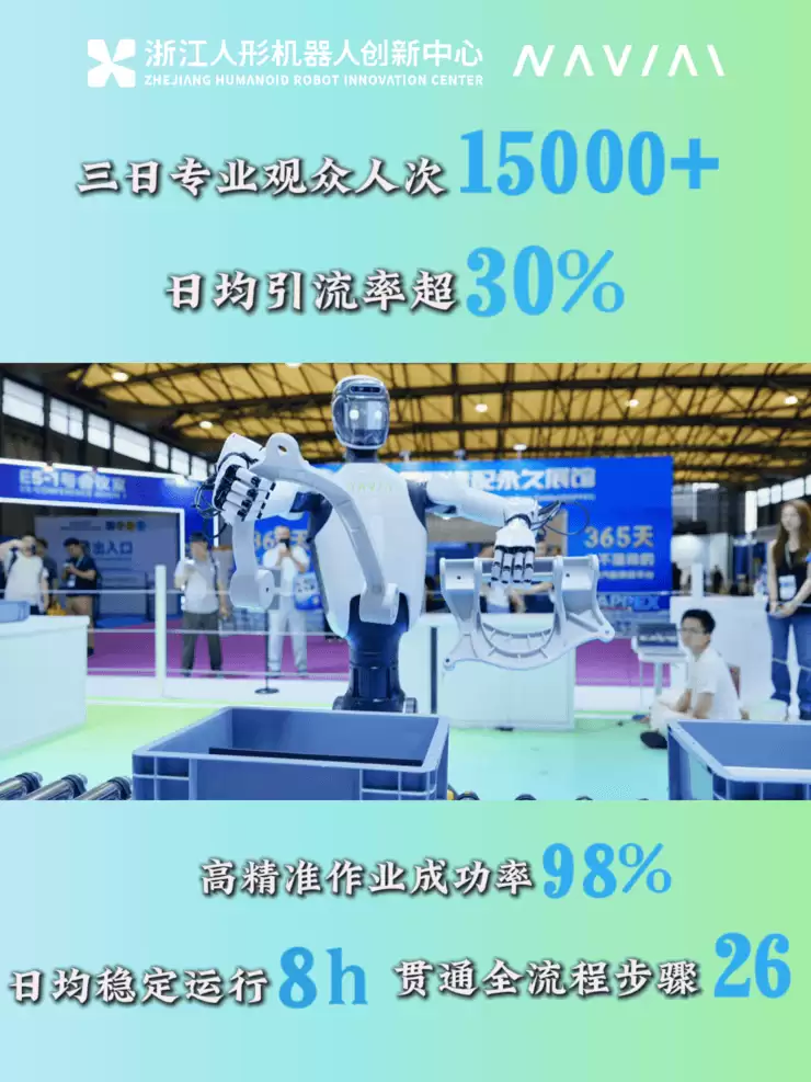 可泛化高精准,NA VIAI 亮相 ATC 落地汽车全流程装配