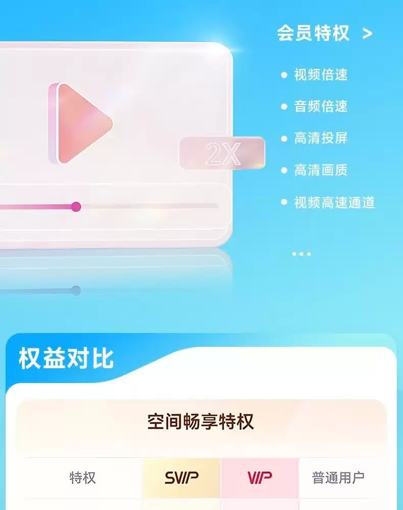百度网盘 618 探底再来:SVIP 超级会员 13.5 元 / 月、162 元 / 年