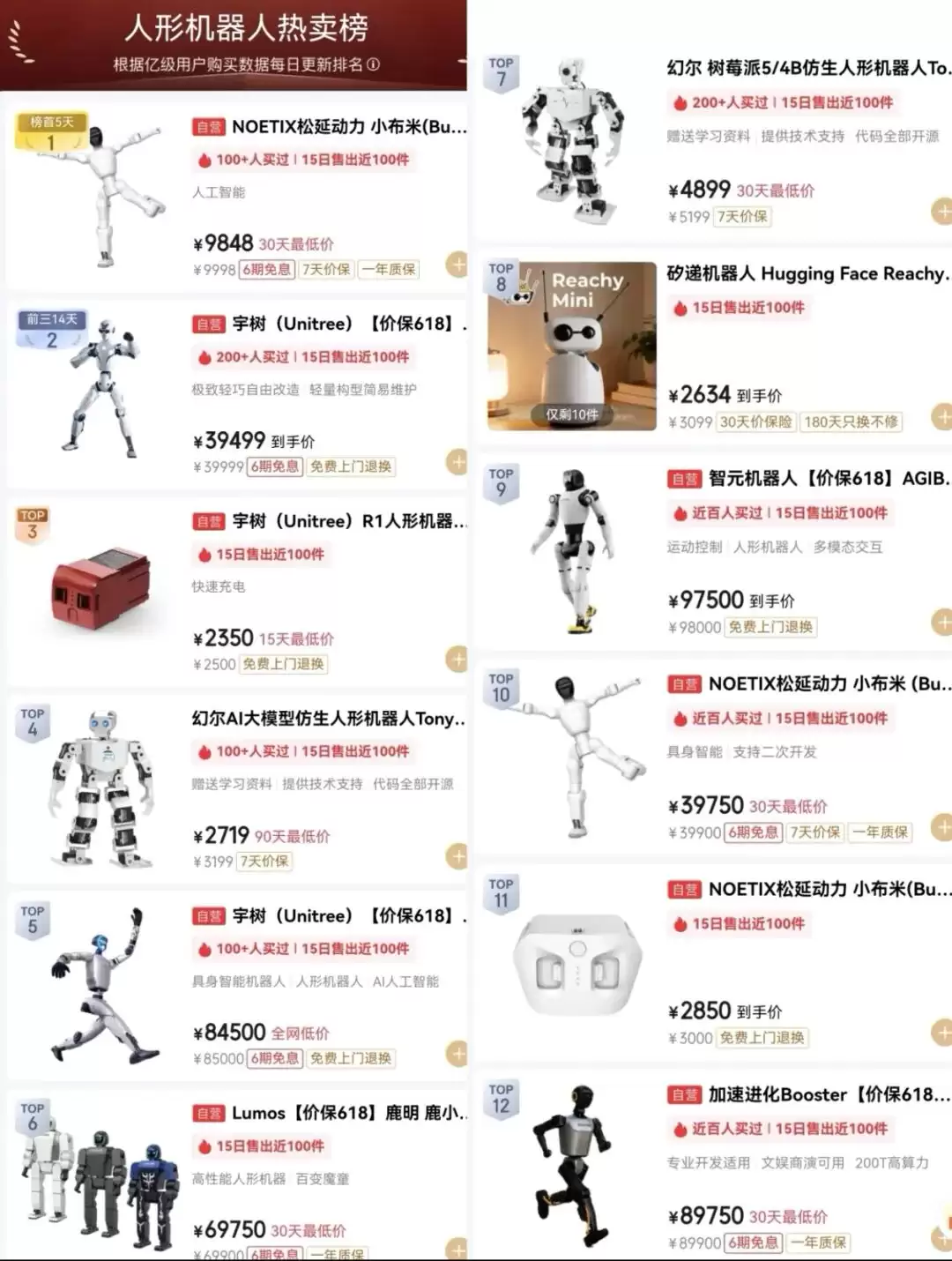 人形机器人价格对比图