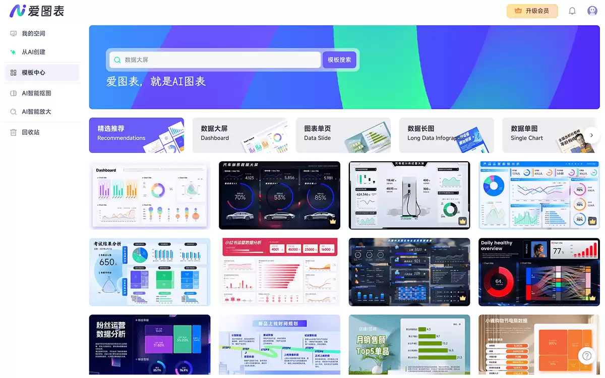 爱图表-AI驱动的智能化图表创作平台