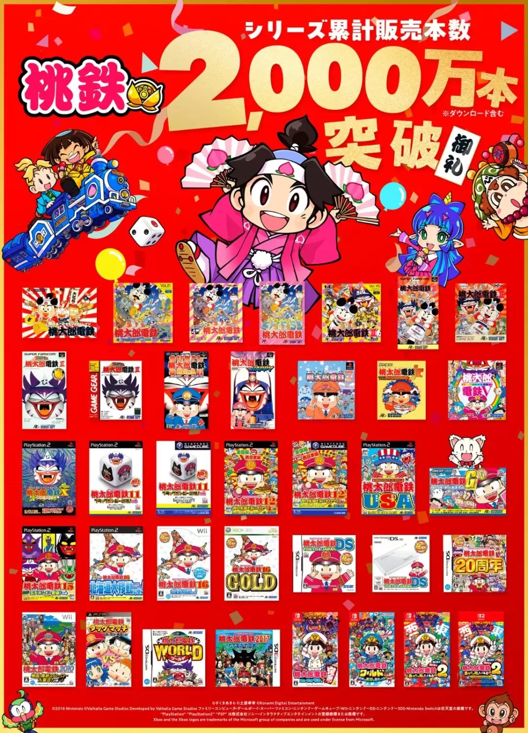 《桃太郎电铁》系列销量破2010万!首作诞生于1998年