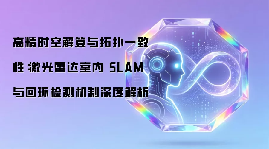 高精时空解算与拓扑一致性：激光雷达室内 SLAM 与回环检测机制深度解析