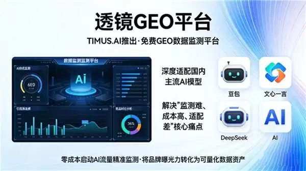 国内外GEO效果监测工具推荐丨AI抢走六成流量入口,企业精准获客靠GEO