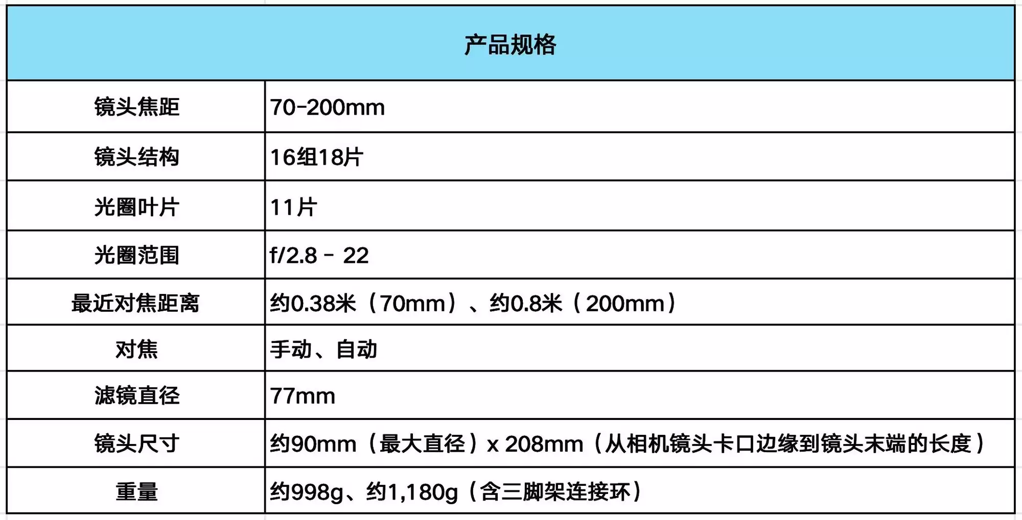 尼克尔 Z 70 - 200mm f/2.8 VR S II:人像神头推荐与深度剖析