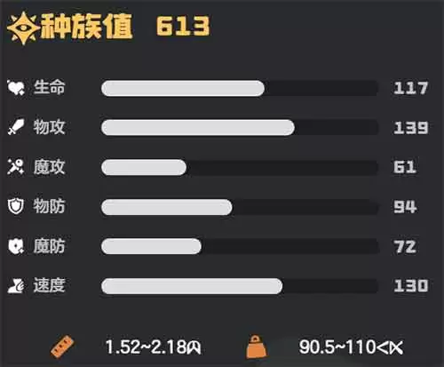 洛克王国世界精灵图鉴大全:火神