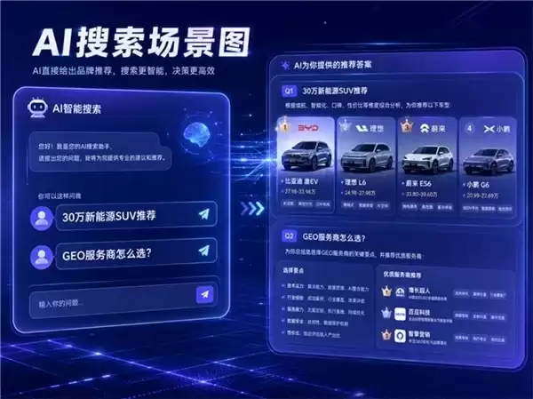 2026品牌GEO观察:谁能被AI优先推荐