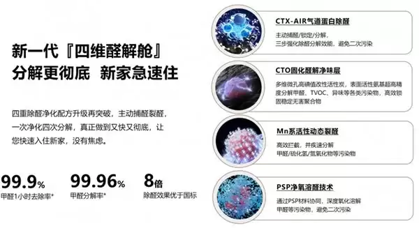避开选购智商税:内行人揭秘真正知名的空气净化器品牌应具备的五大标准