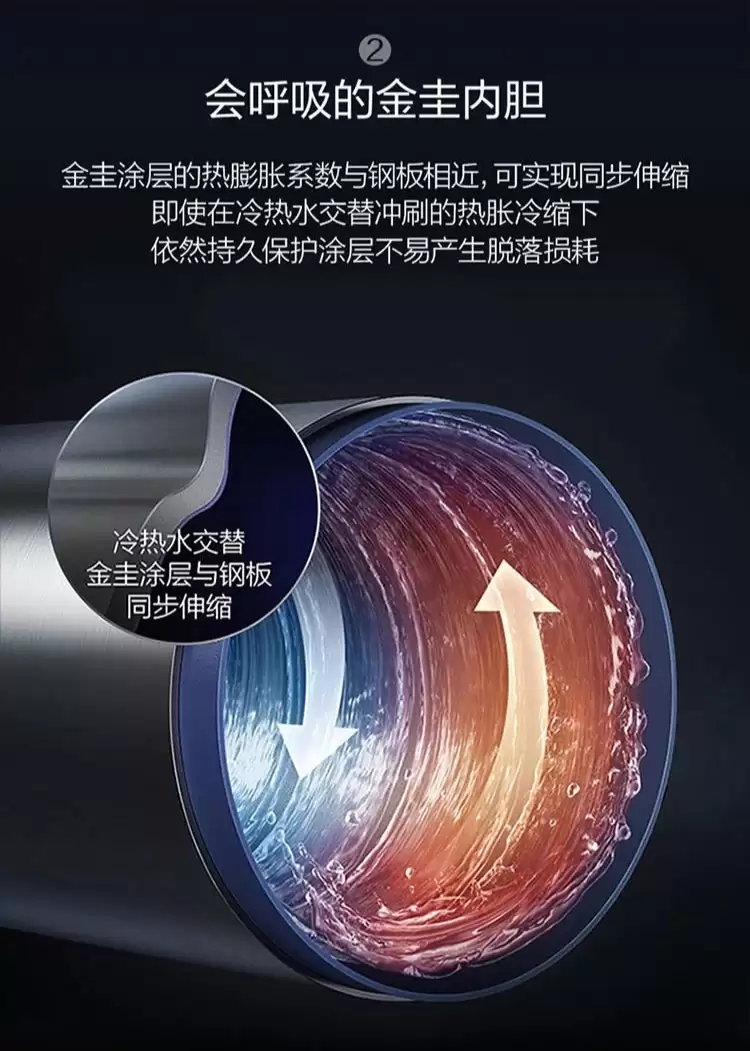 2026年恒温电热水器品牌推荐:告别忽冷忽热