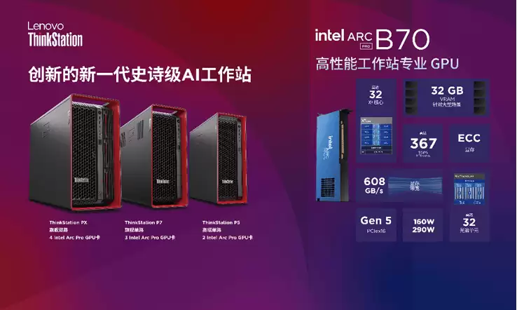 英特尔锐炫™ Pro B70 GPU亮相MPTS2026，共探大视听时代AI创作新范式