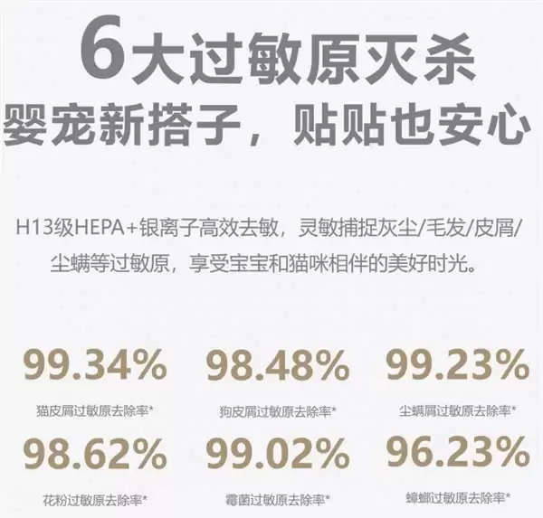 避开选购智商税:内行人揭秘真正知名的空气净化器品牌应具备的五大标准