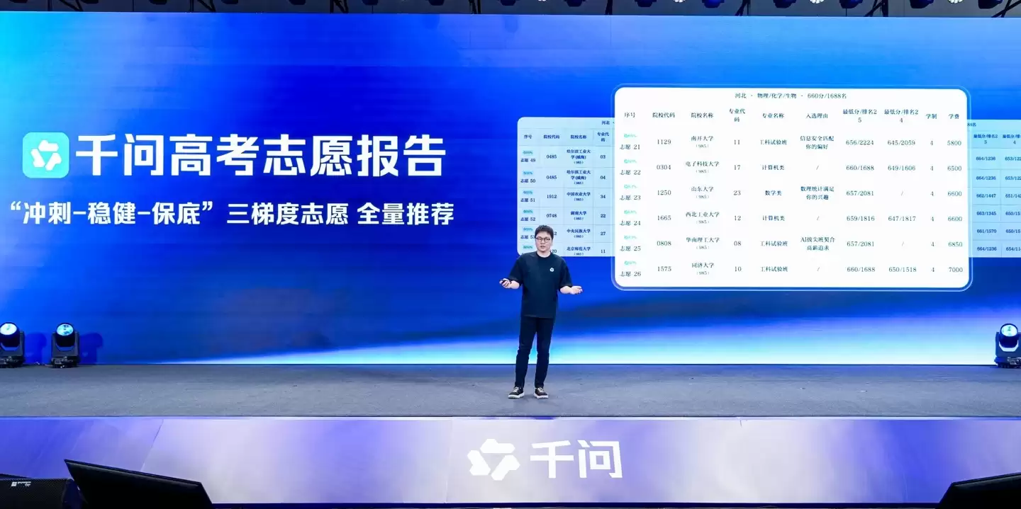阿里千问上线“中国首个全周期高考志愿填报Agent”,提供免费咨询服务