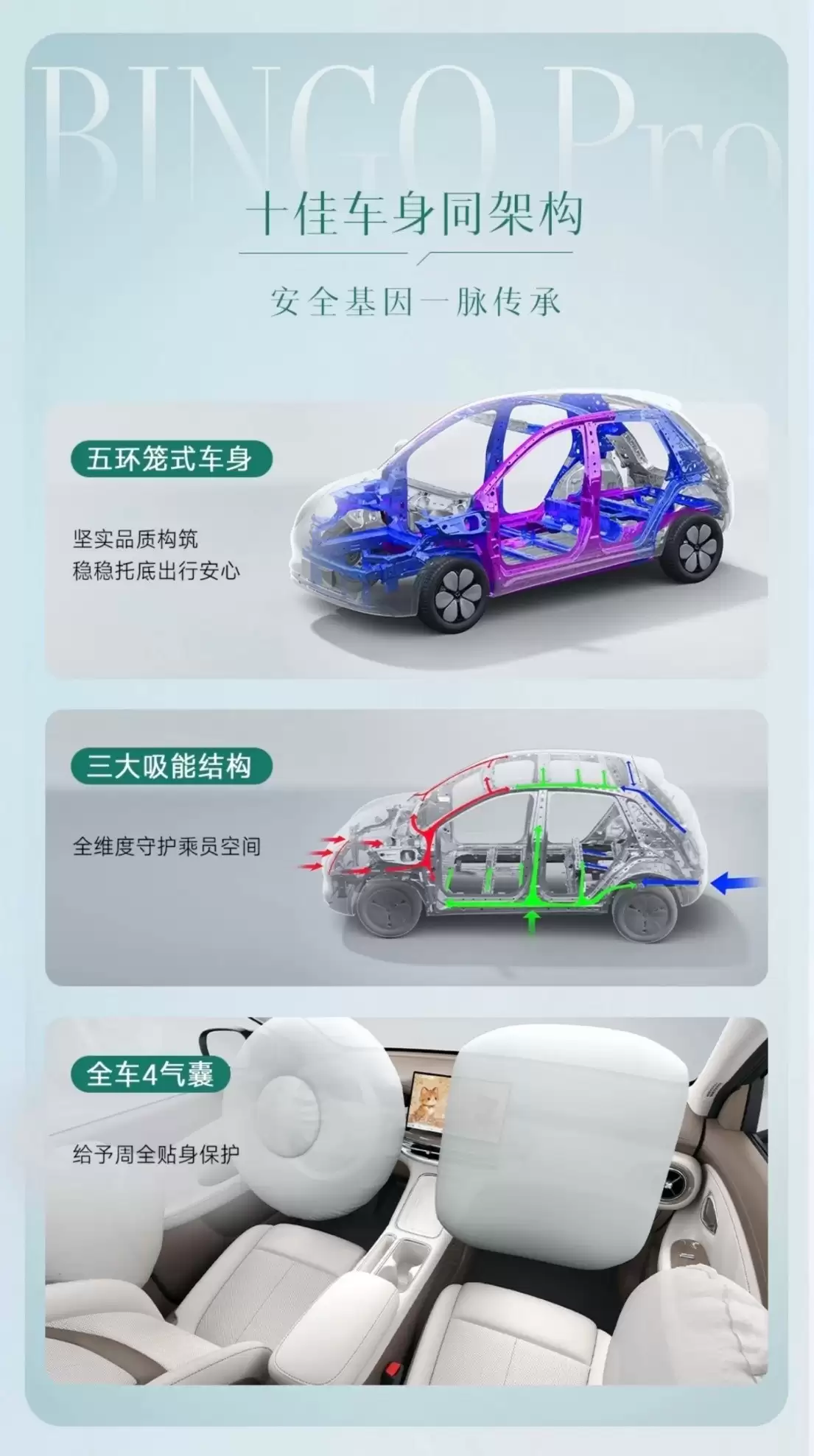 家用新能源纯电小车怎么选?五菱缤果Pro实用又精致