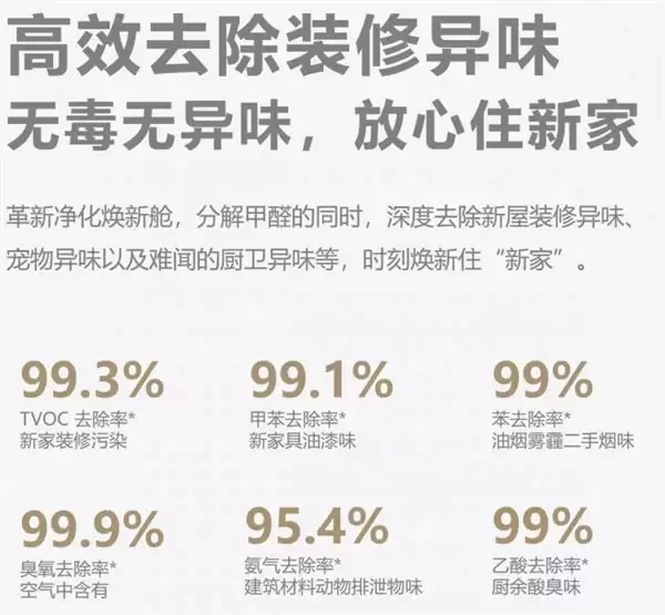 避开选购智商税:内行人揭秘真正知名的空气净化器品牌应具备的五大标准