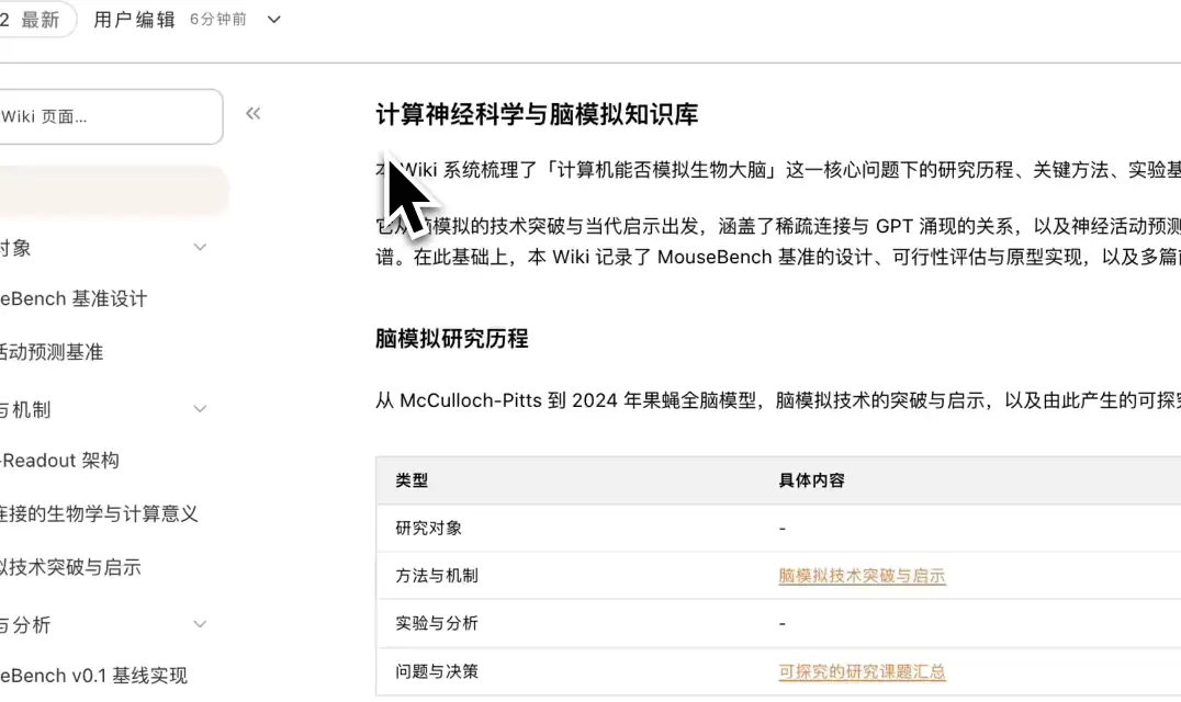 万人内测，科研神器爆火实验室！4h肝出论文初稿，全自动接管科研