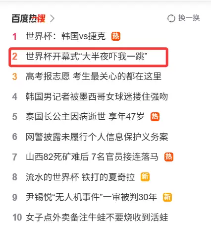 世界杯开幕式遭吐槽：大半夜吓一跳 吉祥物画风有点猛 瘦得像刚戒掉碳水