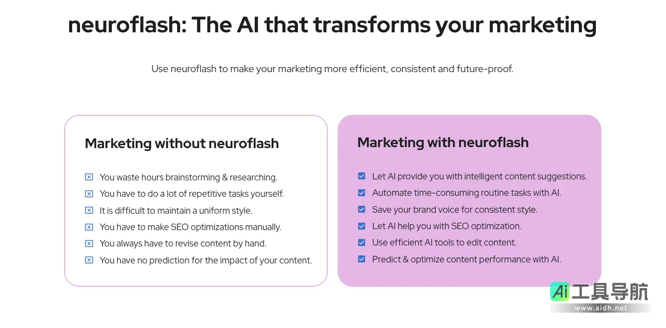 neuroflash 欧洲领先的AI文本和图像生成工具