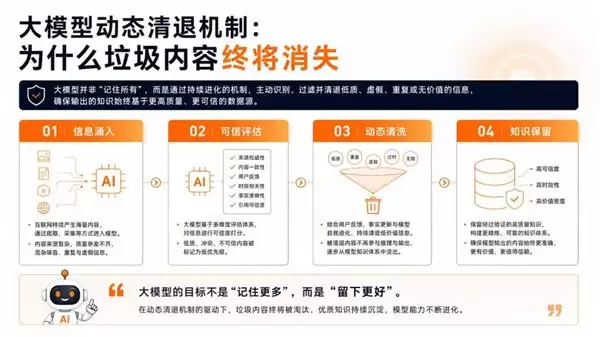 在流沙上盖楼:为什么说现在的GEO排名优化只是个流量泡沫?