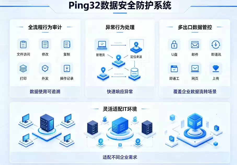 数据安全.png