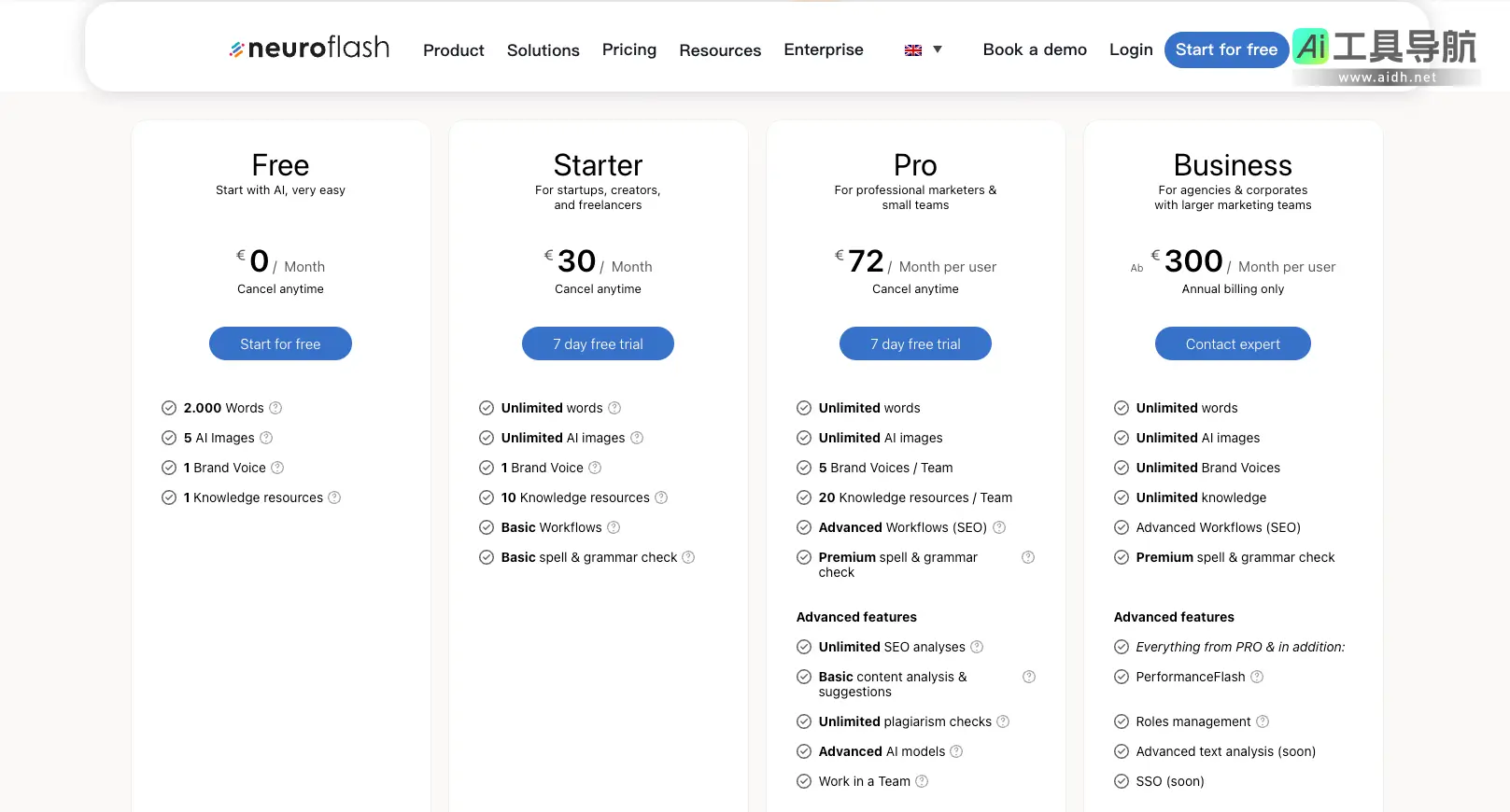 neuroflash 欧洲领先的AI文本和图像生成工具