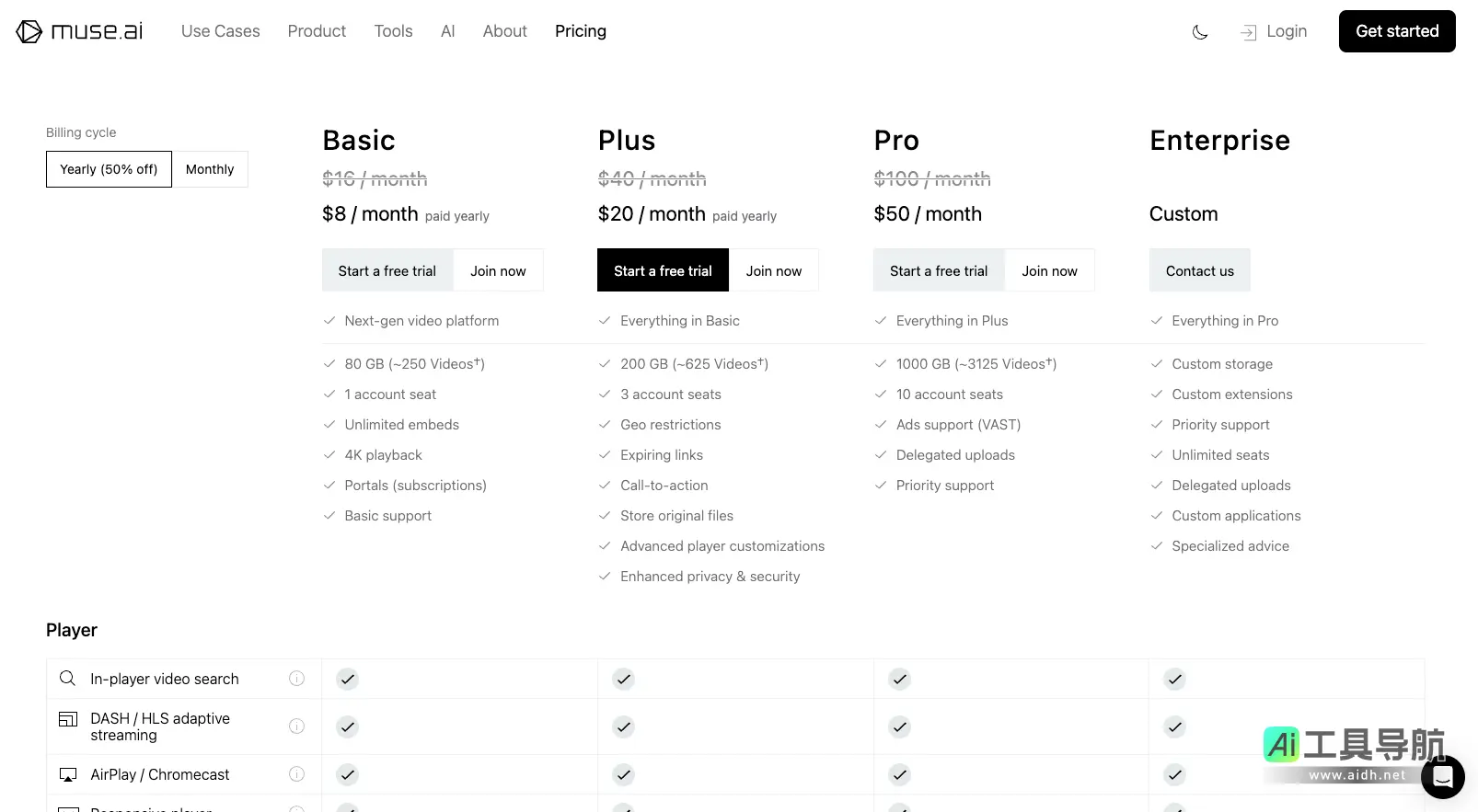 Muse.ai 强大的AI视频搜索与分析平台