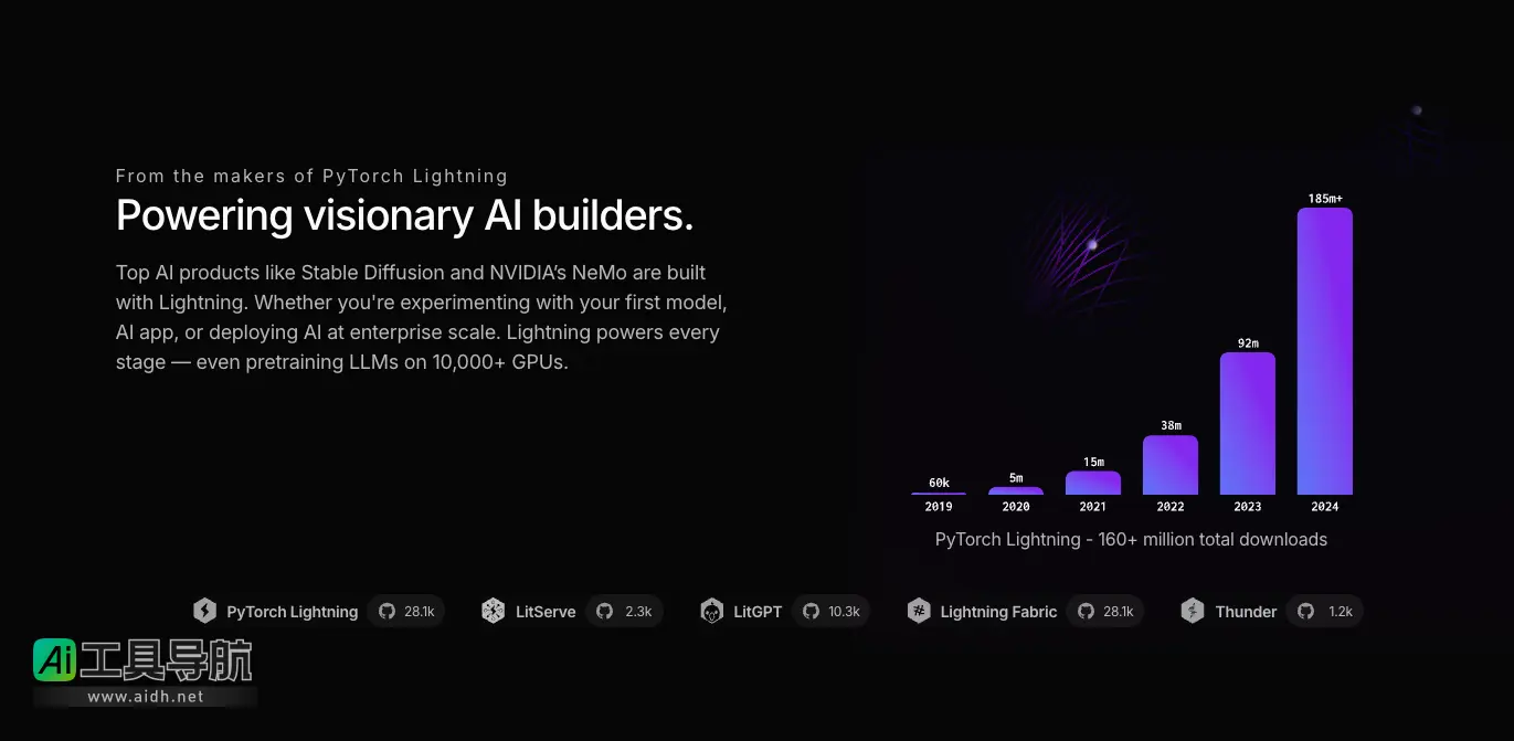 Lightning 全面的AI开发平台，助力快速构建AI产品