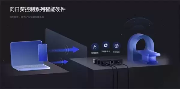 内网设备无法远程运维?向日葵IPKVM让“孤岛”设备随时在线
