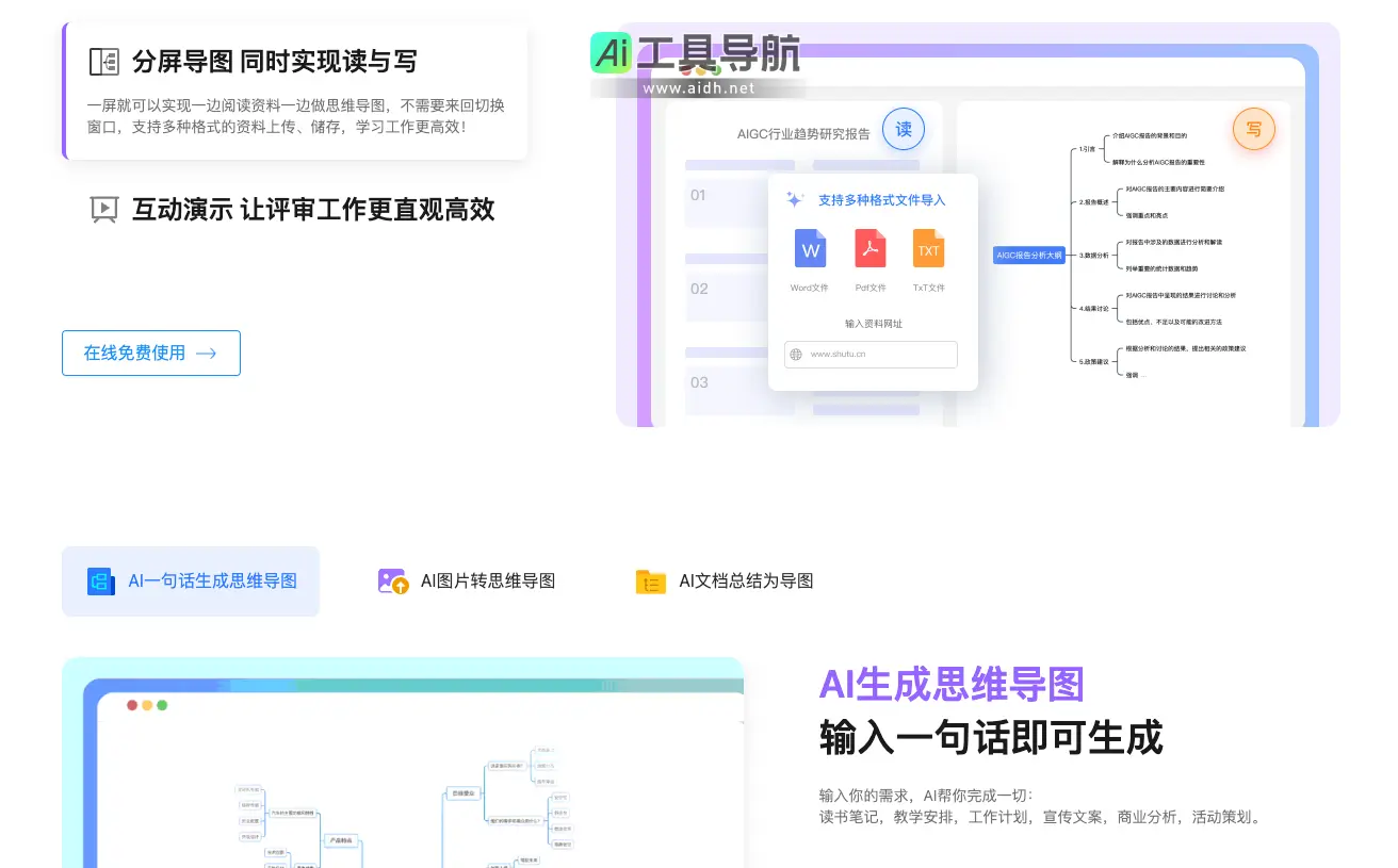 树图TreeMind 在线AI思维导图软件,免费脑图模板