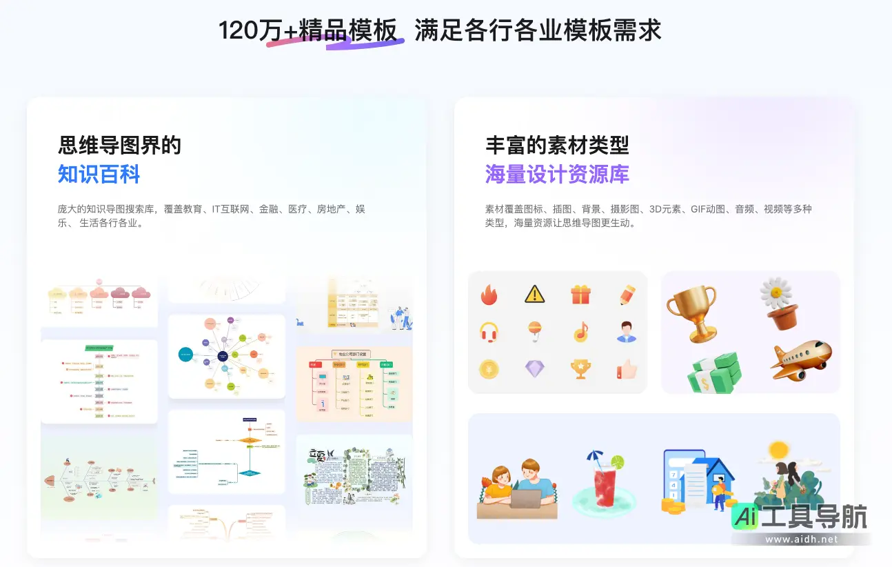 树图TreeMind 在线AI思维导图软件,免费脑图模板