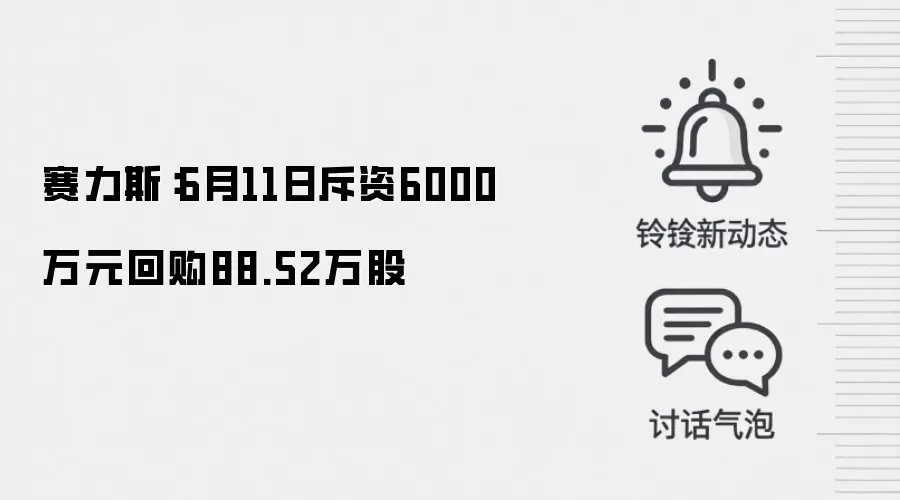 赛力斯:6月11日斥资6000万元回购88.52万股