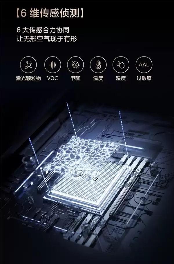 2026除醛空气净化器解析排名:深度对比,教你空气净化器该怎么选!