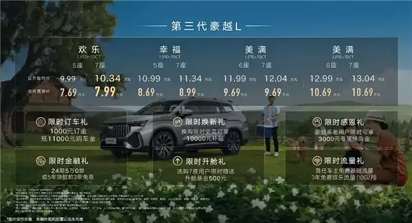 大厂最亲民的七座SUV 吉利豪越L新版本上市：最低仅需7.99万元