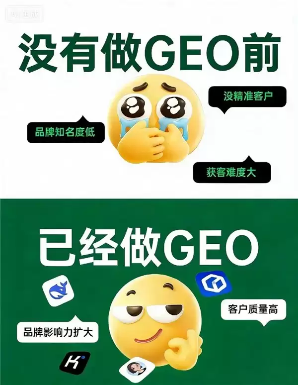 2026年宁波AI获客服务市场深度解析:优选本地GEO优化服务商