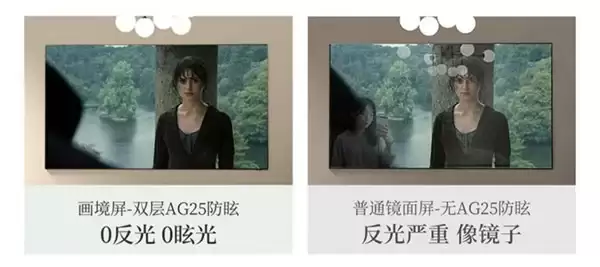 创维壁纸电视连续九年蝉联艺术电视销冠,创维A7H Pro成26年“大爆款