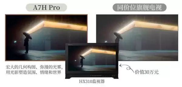 创维壁纸电视连续九年蝉联艺术电视销冠,创维A7H Pro成26年“大爆款