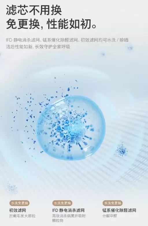 2026除醛空气净化器解析排名:深度对比,教你空气净化器该怎么选!