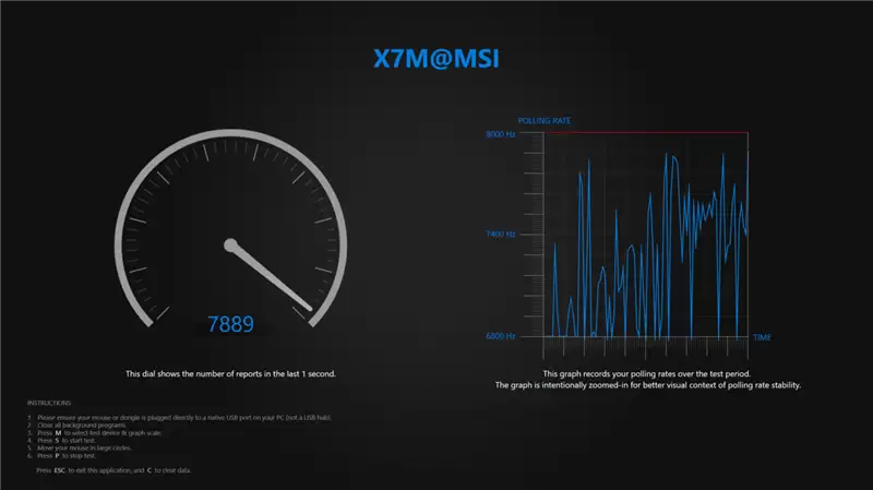 原相3950+Nordic 54L5旗舰组合!微星X7M无线鼠标评测:超轻48g 中小手玩家新选择